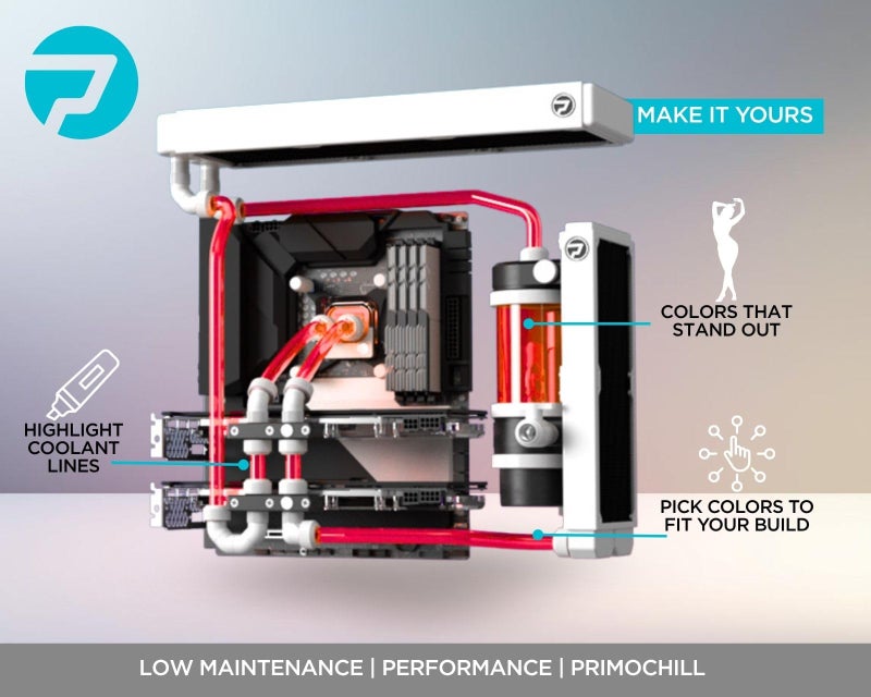 PrimoChill Ice - Computer WaterCooling Coolant, Fill and Forget, Low Viscosity, Low Chemical Content, Full Protection, Proudly Made in The USA (32oz/.9L) - Transparent Red - Image 4